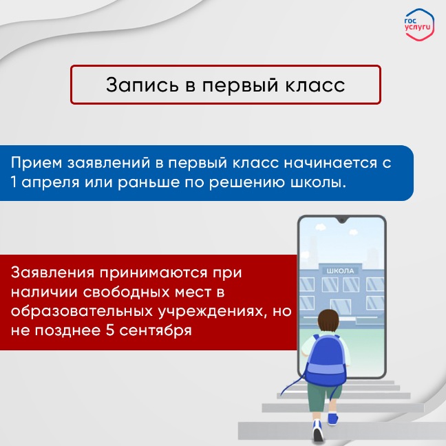 Порядок приёма заявлений на зачисление в первый класс.